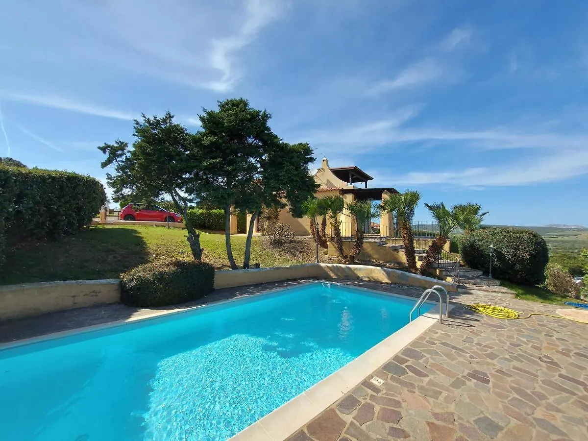 Villa Astro location